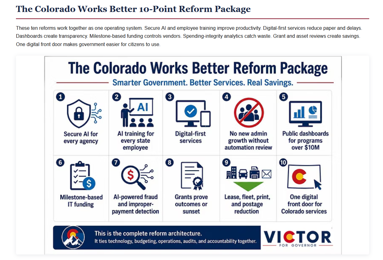 Colorado Works Better Plan | Victor for Governor slide 4